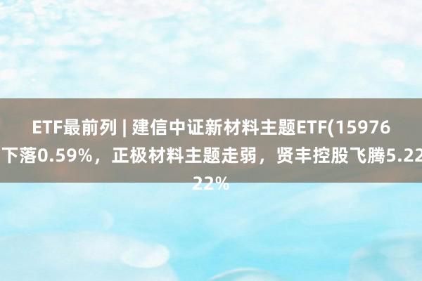 ETF最前列 | 建信中证新材料主题ETF(159763)下落0.59%，正极材料主题走弱，贤丰控股飞腾5.22%